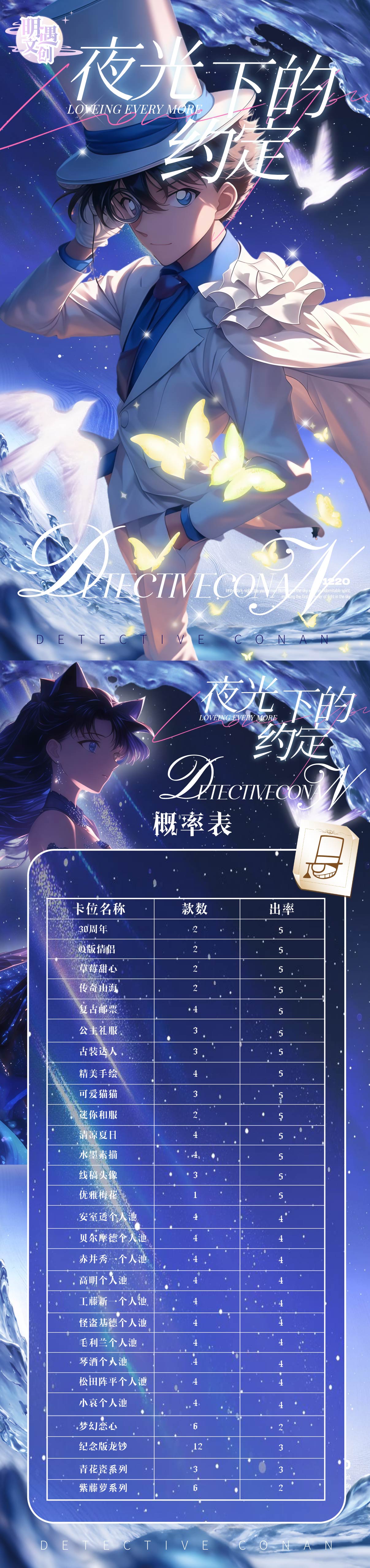 4 4